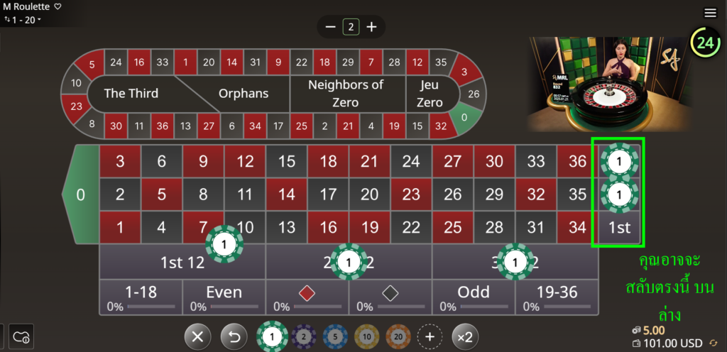 เดิมพันแนวนอน