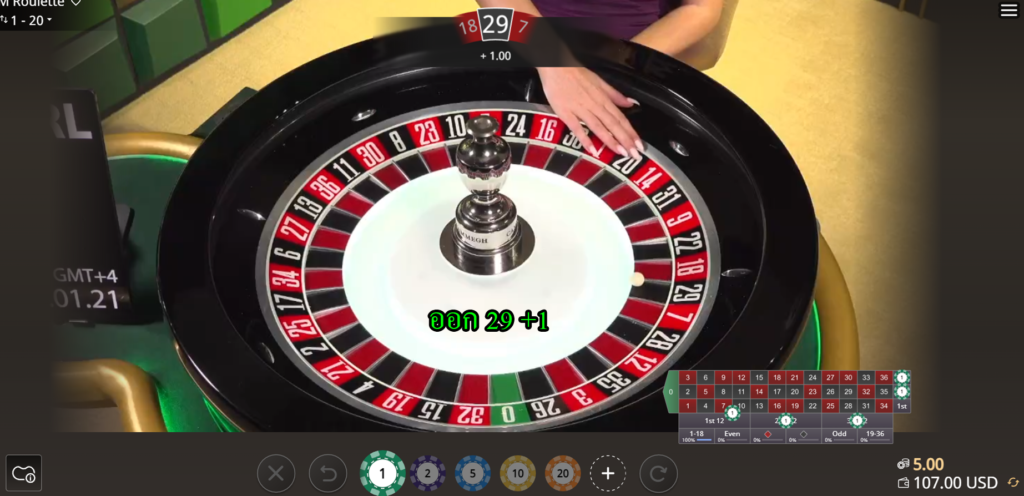 ทำกำไร รูเล็ตต์